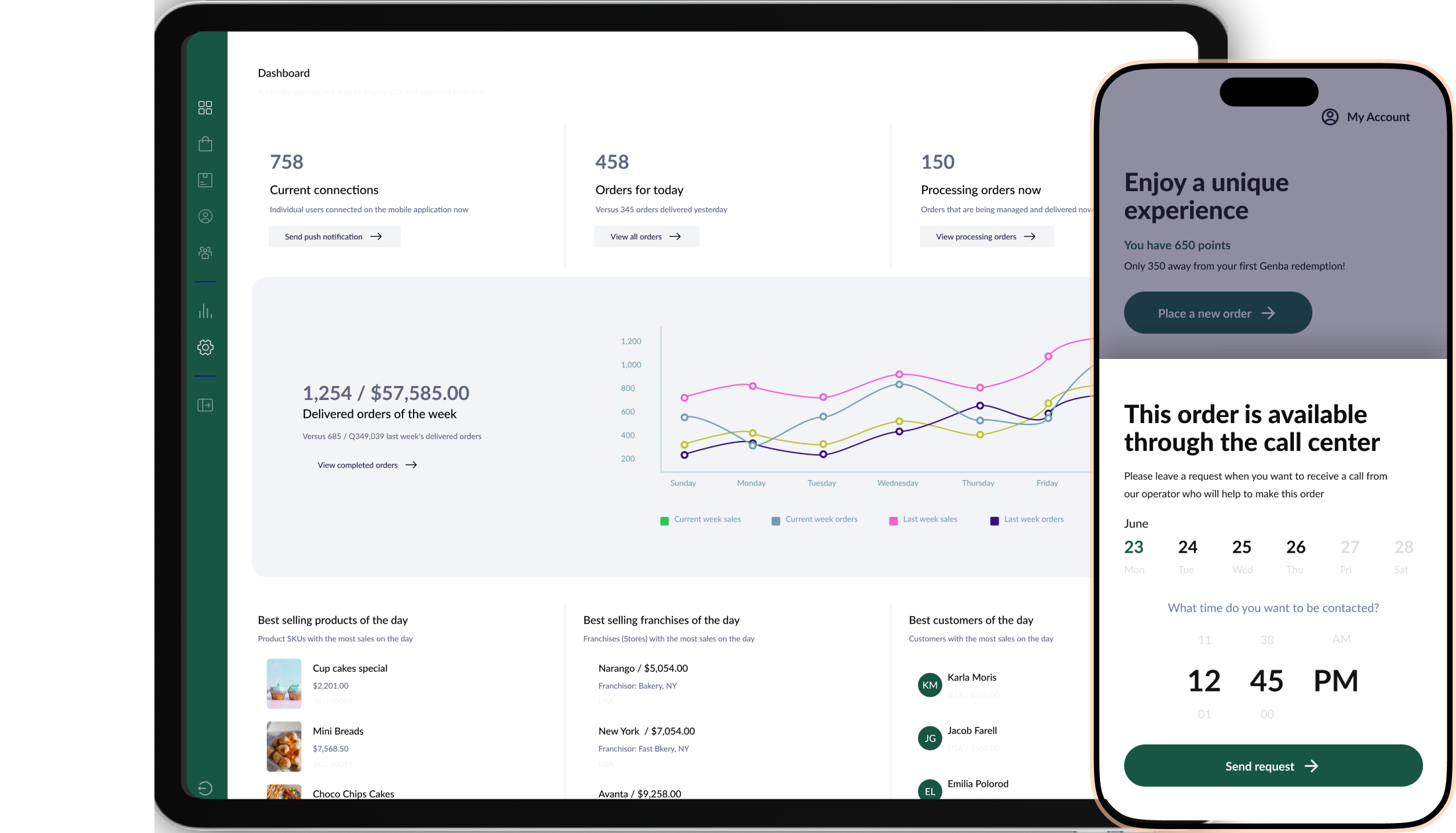 Celadonsoft agency's portfolio